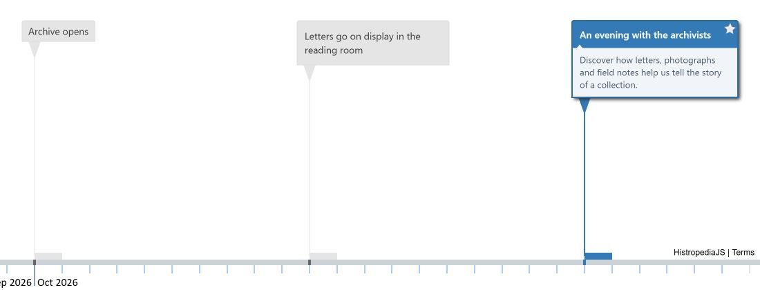 An exhibition timeline with a compact Archive opens label, a title-only card for letters on display, and a selected title-subtitle card with an evening talk description