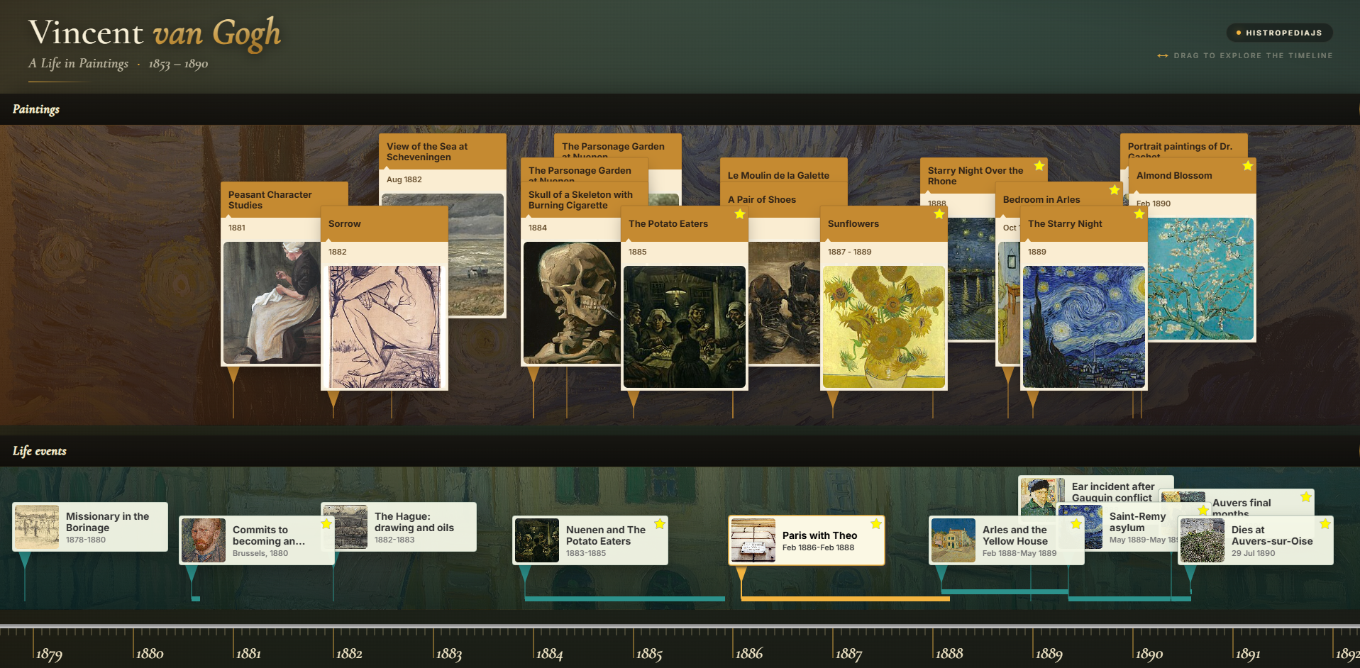 image from HistropediaJS v1.4.0: timeline lanes, viewport fitting APIs and smoother navigation