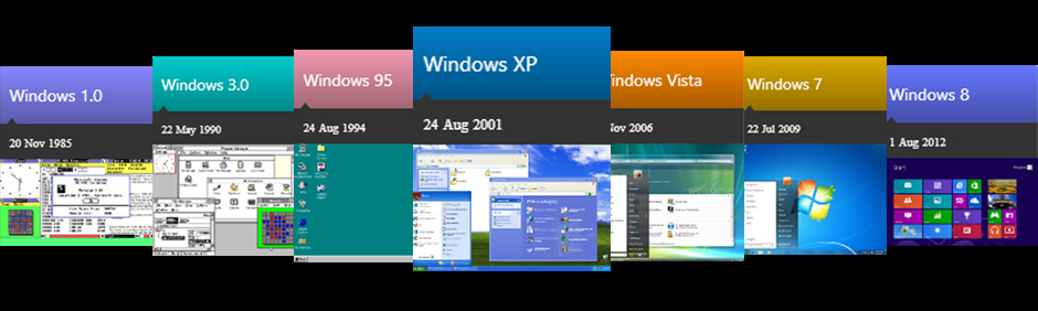 image from As Support for XP ends we look back at the history of Windows