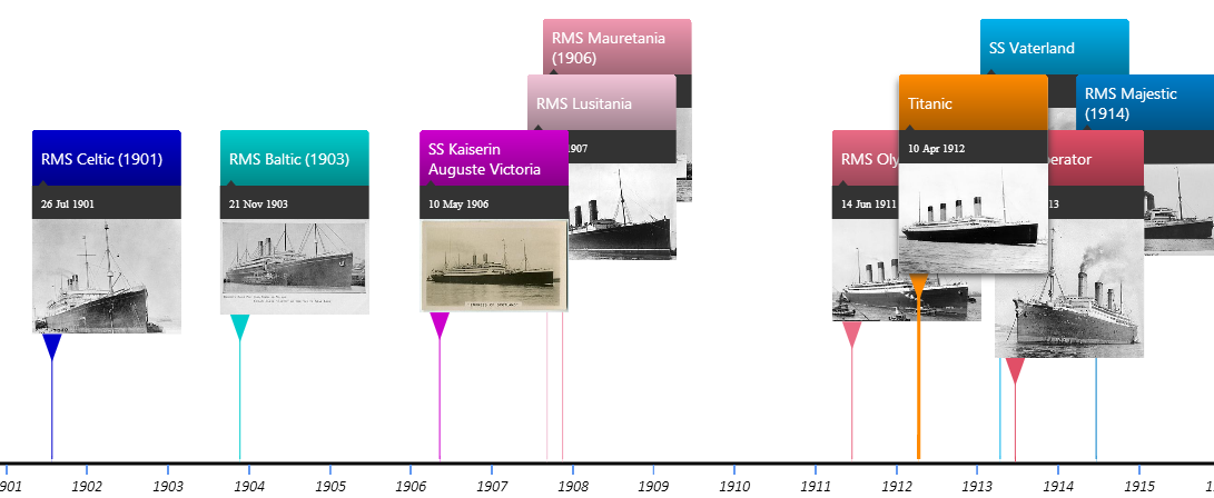 image from Today in 1912: The world's largest passenger ship, The Titanic, sets out on her maiden voyage