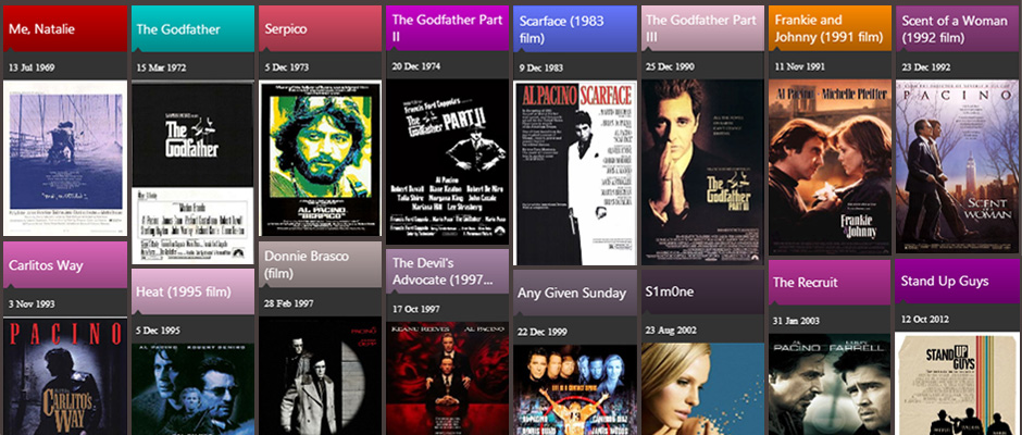 image from Al Pacino turns 74 today and we  have a timeline to celebrate