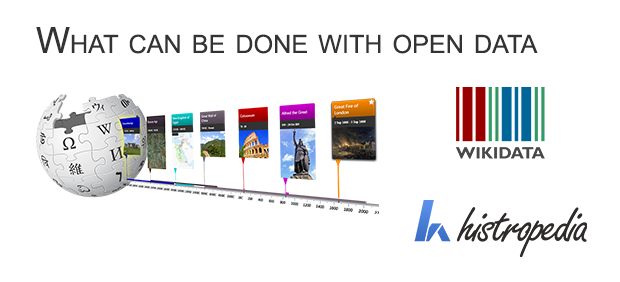 image from Histropedia ALB open data forum presentation