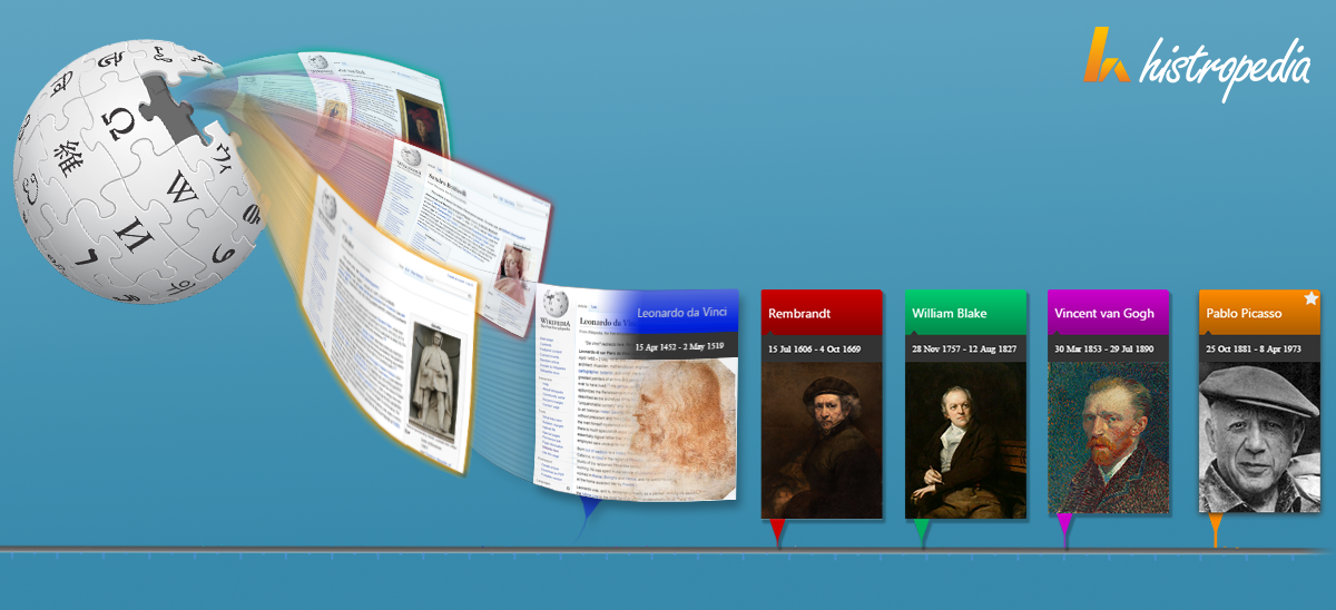 image from Discover timelines of famous painters