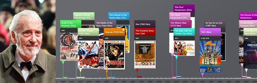image from Timeline of Christopher Lee films