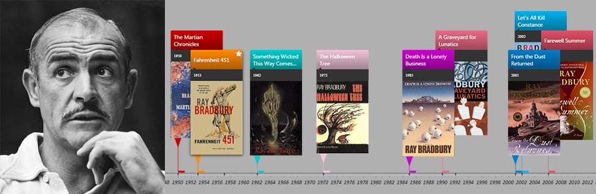 image from Sean Connery Filmography Timeline