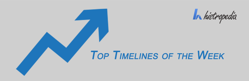 image from Top Timelines November Week 1