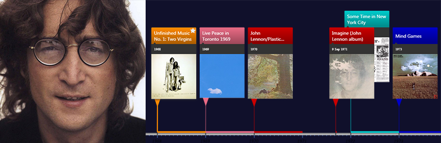 image from Timeline of John Lennon albums