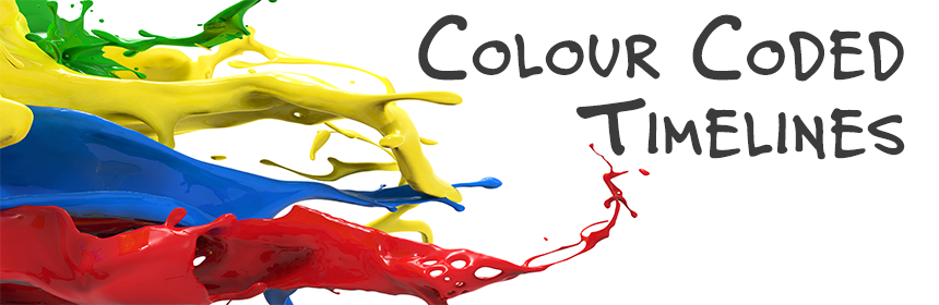 image from New: Colour Coded Timelines