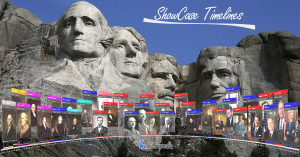 presidents meta images