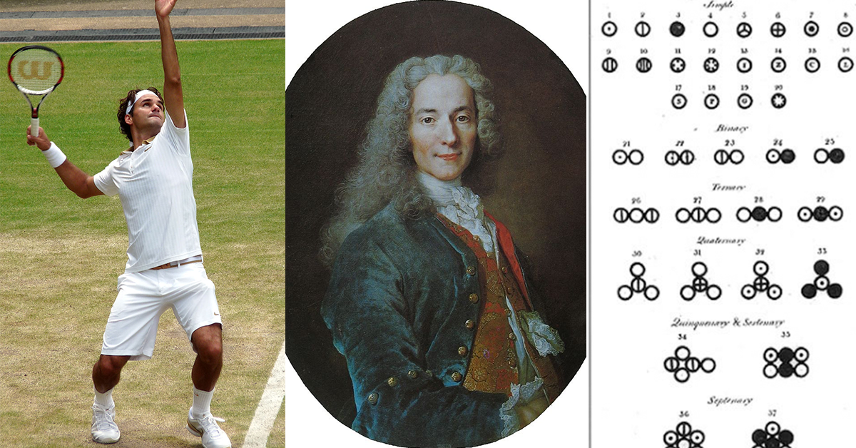 image from Examples From Our New Wikidata Timeline Creator